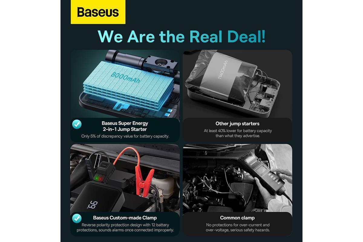 Стартер BASEUS Super Energy 2in1 Car Jump (1000A), 2.4A, 8000 мАч, черный Стартер BASEUS Super Energy 2in1 Car Jump (1000A), 2.4A, 8000 мАч, черный